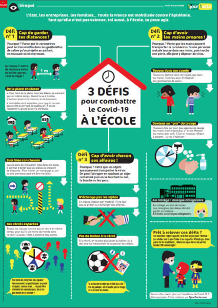 2 posters pour expliquer les bons gestes - L'École de Léran